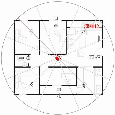 座東南朝西北的房子|坐東南朝西北的房子風水研究：好還是壞？【坐東南朝。